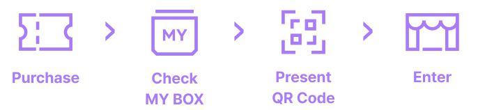 DIGITAL TICKETS Guide