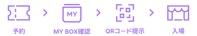 DIGITAL TICKET Guide