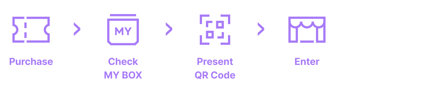 DIGITAL TICKETS Guide