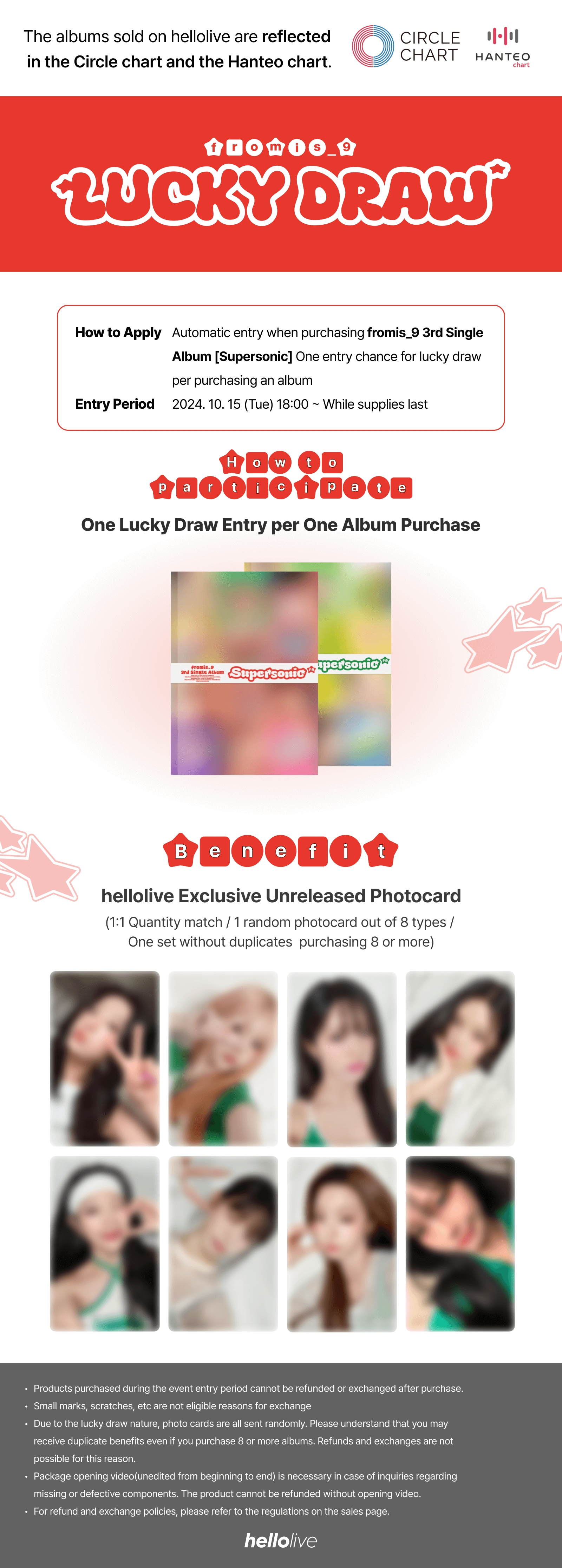 헬로라이브 | hellolive - [ONLINE LUCKY DRAW] fromis_9 (프로미스