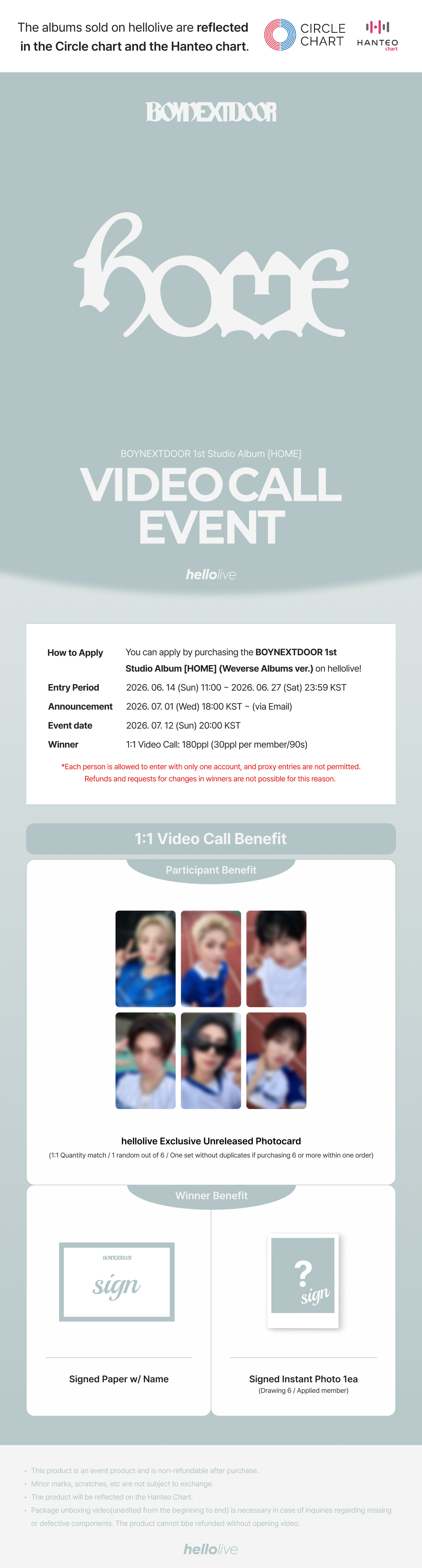 헬로라이브 | hellolive - [VIDEO CALL EVENT 2] BOYNEXTDOOR 1st