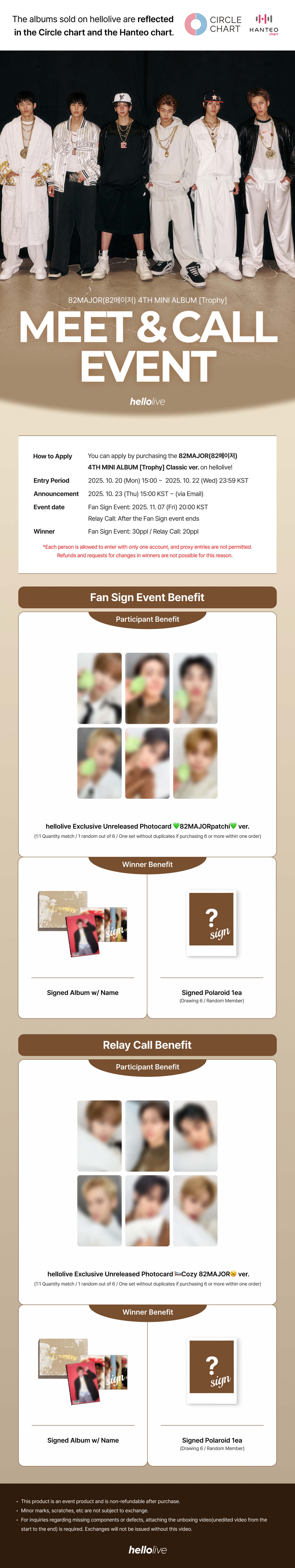 헬로라이브 | hellolive - [MEET&CALL EVENT] 82MAJOR(82메이저) 4TH MINI ALBUM [Trophy]